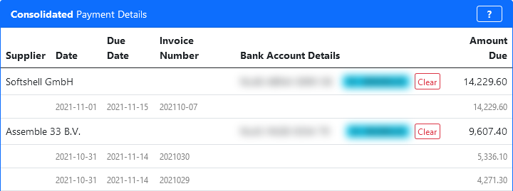 A couple of contacts with summed up invoices.